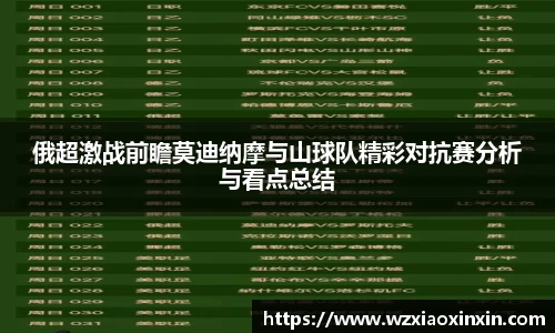  vsport体育俄超激战前瞻莫迪纳摩与山球队精彩对抗赛分析与看点总结